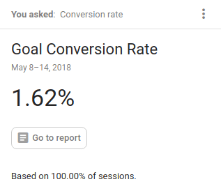 conversion-rate_bvo7pv